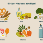 Nutrients for everyone's